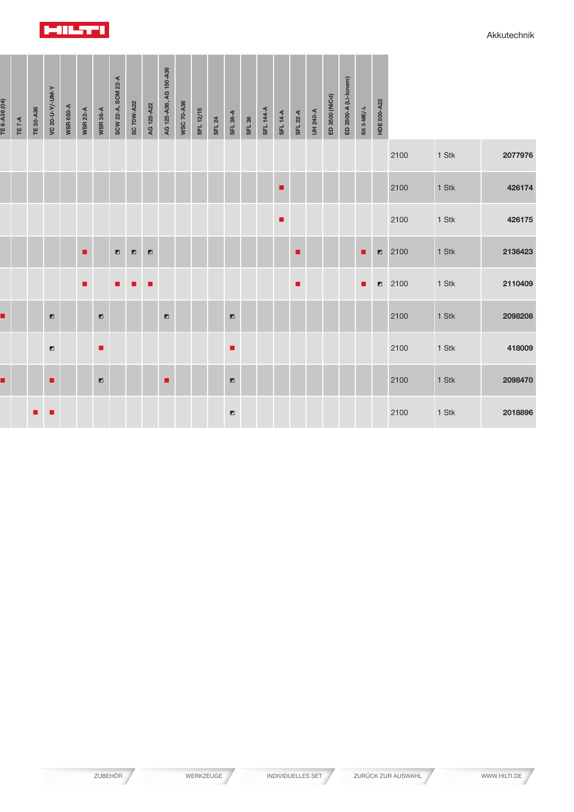 Vorschau Katalog 01/2018  Onlineversion Seite 439