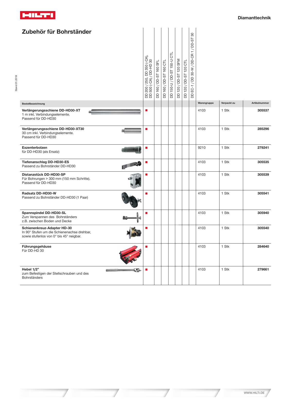 Vorschau Katalog 01/2018  Onlineversion Seite 140