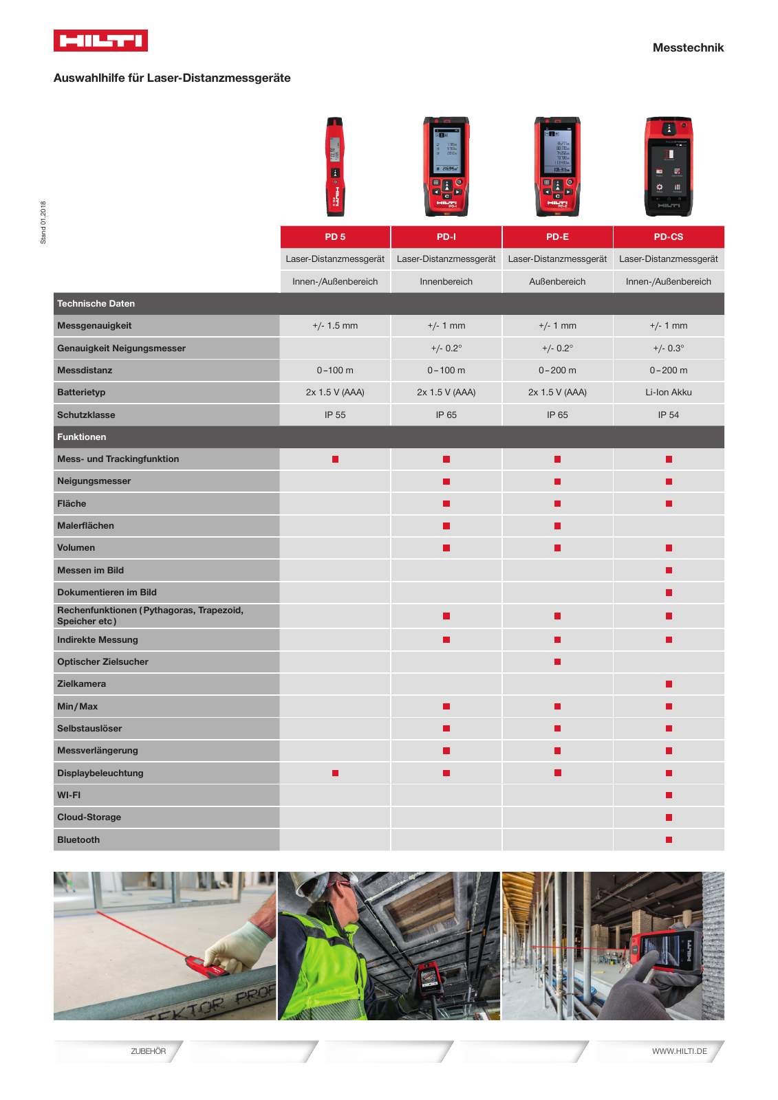 Vorschau Katalog 01/2018  Onlineversion Seite 10