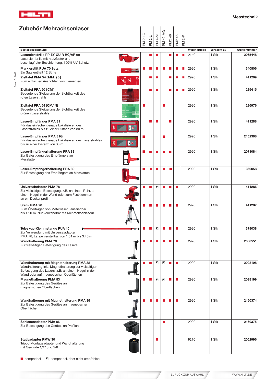 Vorschau Katalog 01/2018  Onlineversion Seite 24