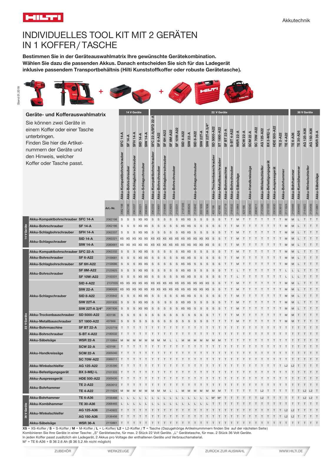Vorschau Katalog 01/2018  Onlineversion Seite 436