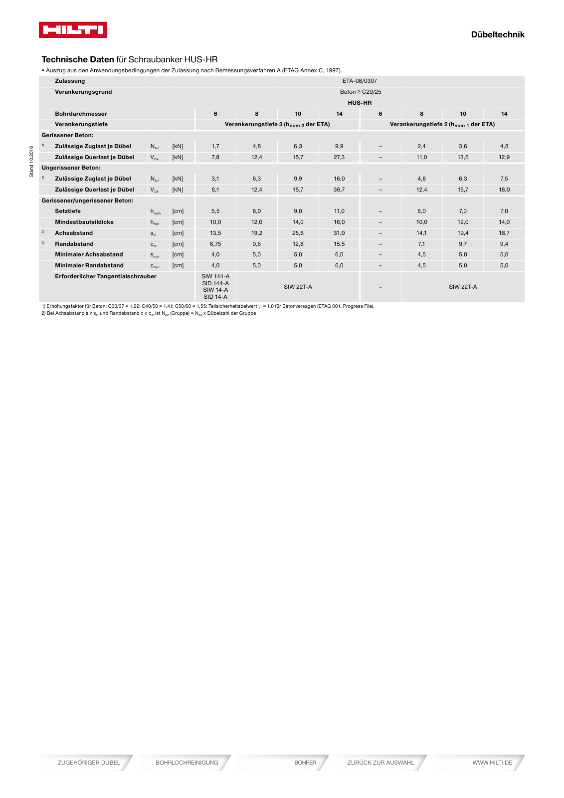 Vorschau Katalog 01/2018  Onlineversion Seite 704