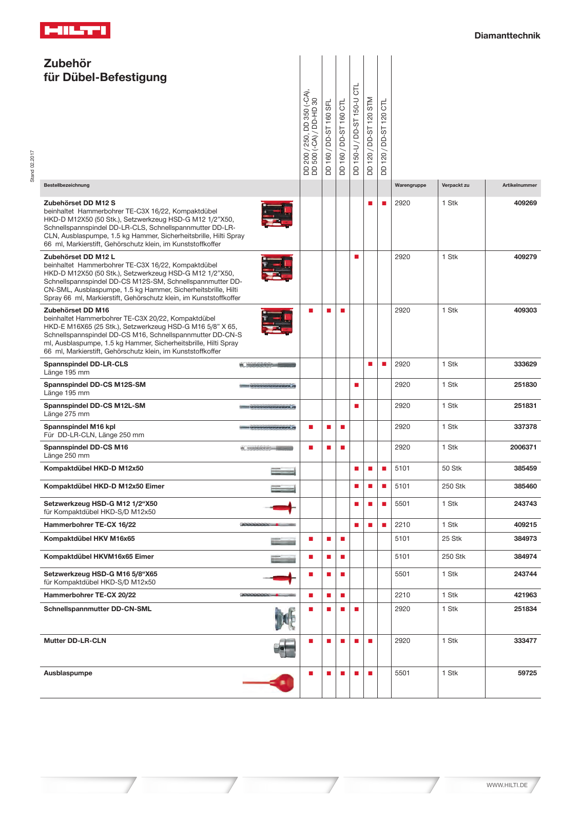 Vorschau Katalog 01/2018  Onlineversion Seite 142