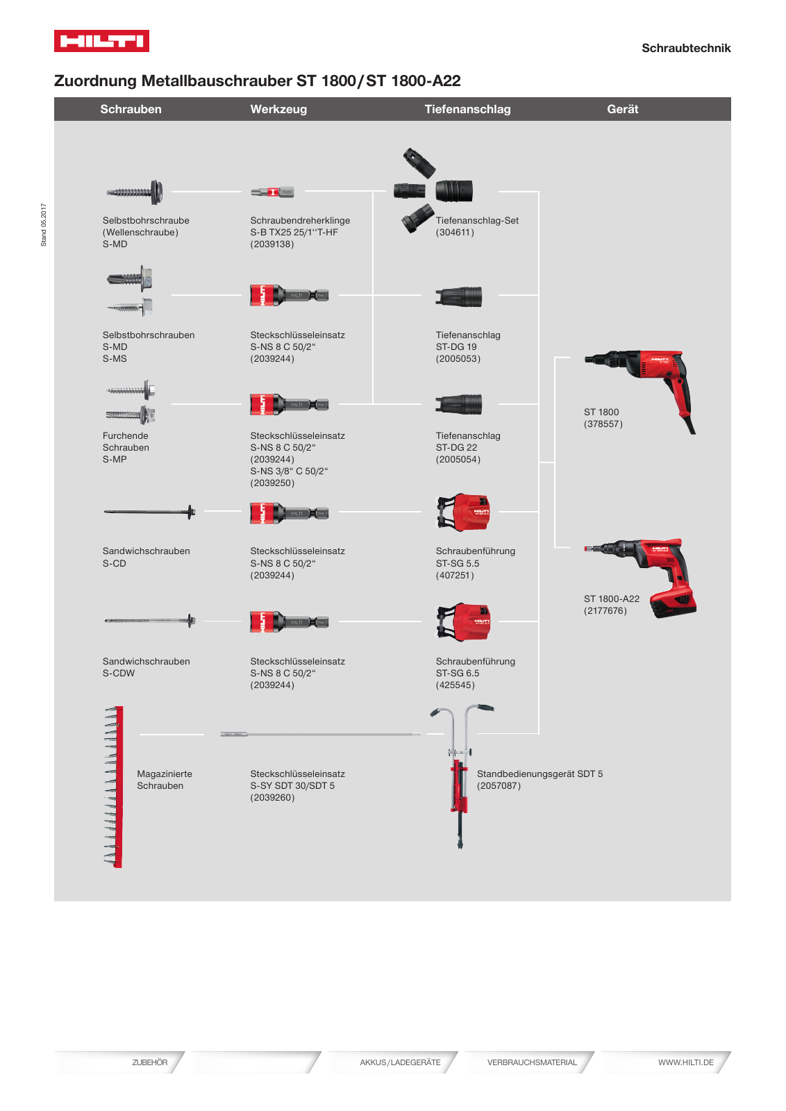 Vorschau Katalog 01/2018  Onlineversion Seite 258