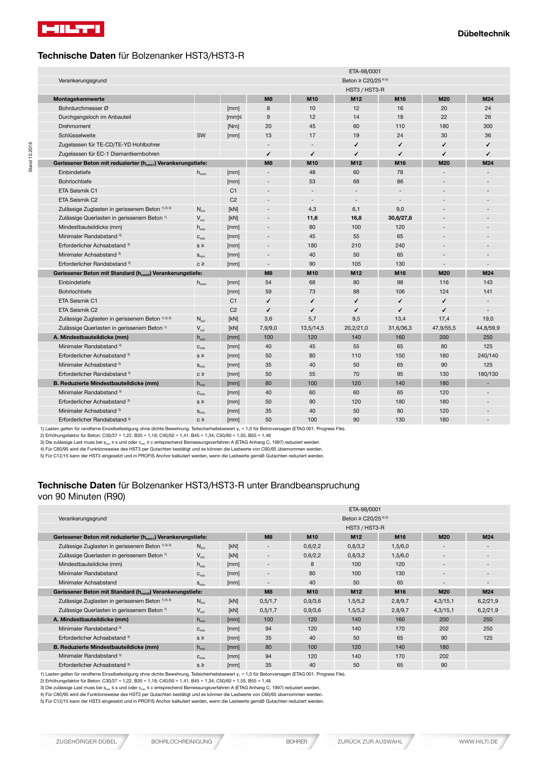 Vorschau Katalog 01/2018  Onlineversion Seite 677