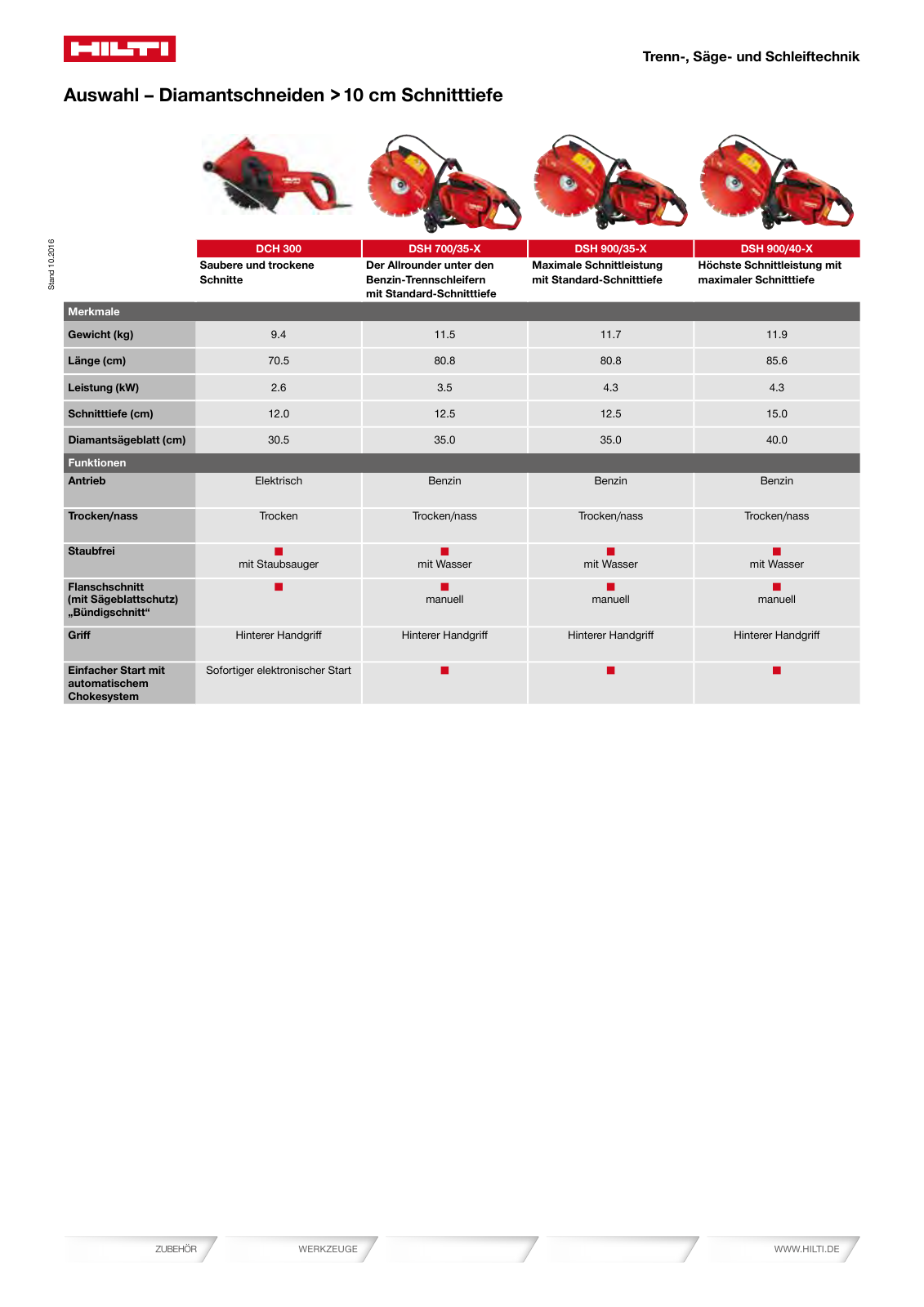 Vorschau Katalog 01/2018  Onlineversion Seite 174