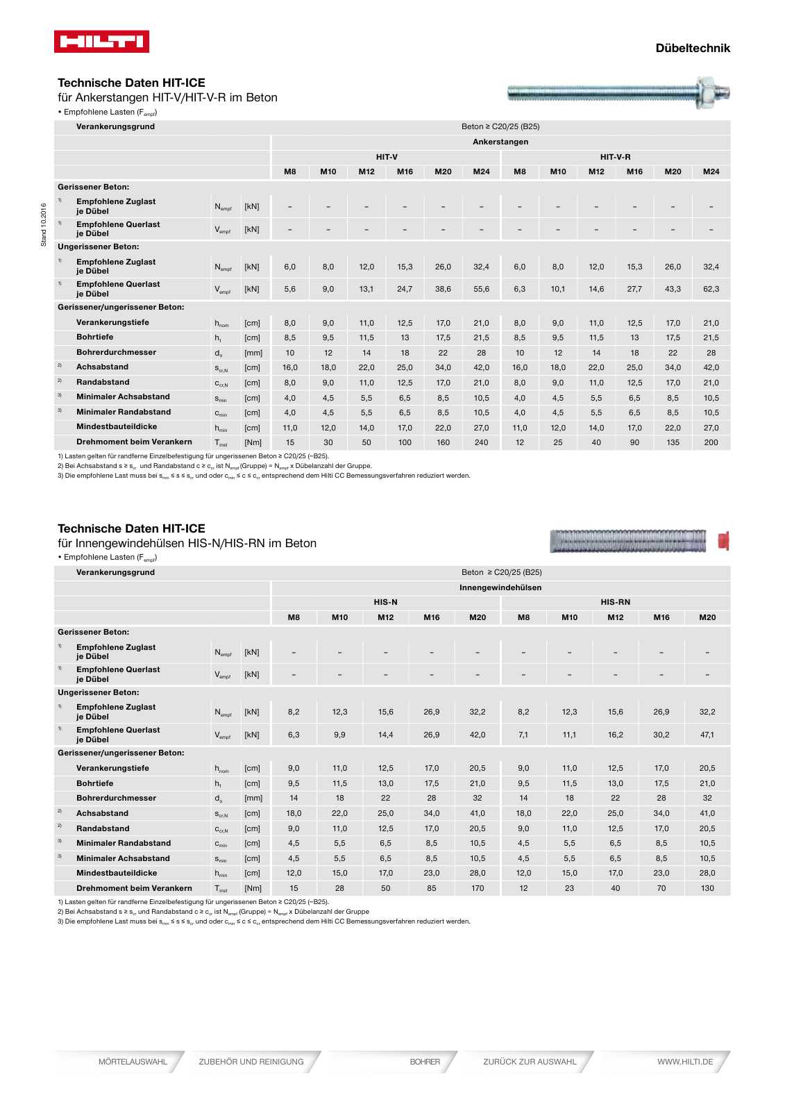Vorschau Katalog 01/2018  Onlineversion Seite 614